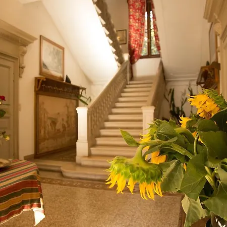 Villa Mila Villa Bartolomea
